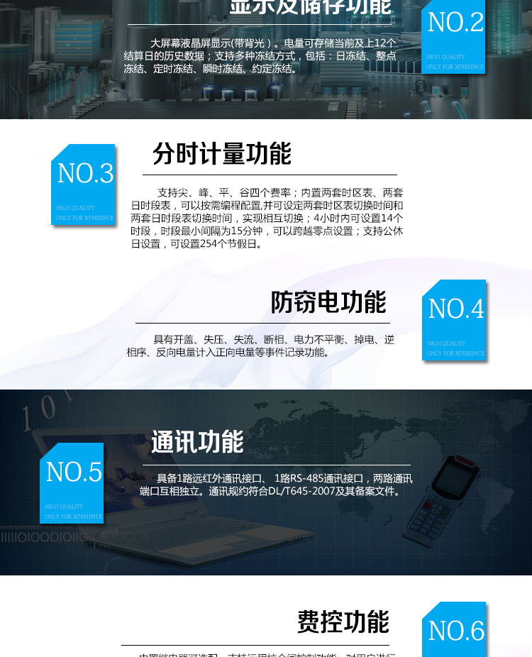 海興DTZY208三相四線電能表主要功能
　　計量功能
　　具有正、反向有功電能量、四象限無功電能量計量功能，并可據(jù)此設(shè)置組合有功和組合無功電能量。
　　分時計量功能
　　支持尖、峰、平、谷四個費率;內(nèi)置兩套時區(qū)表、兩套日時段表，可以按需編程配置,并可設(shè)定兩套時區(qū)表切換時間和兩套日時段表切換時間，實現(xiàn)相互切換;4小時內(nèi)可設(shè)置14個時段，時段最小間隔為15分鐘，可以跨越零點設(shè)置;支持公休日設(shè)置，可設(shè)置254個節(jié)假日。
　　測量功能
　　能測量電壓、電流、功率以及功率因數(shù)等電網(wǎng)參數(shù);具有正反向有功、四象限無功最大需量測量功能。測量準(zhǔn)確度高，可以達(dá)到0.5級以內(nèi)標(biāo)準(zhǔn)。
　　數(shù)據(jù)存儲功能
　　支持多種凍結(jié)方式，包括：日凍結(jié)、整點凍結(jié)、定時凍結(jié)、瞬時凍結(jié)、約定凍結(jié)。
　　事件記錄功能
　　分別記錄最近10次掉電、編程、校時、開表蓋、跳閘、合閘、事件清零、電表清零。
　　通信功能
　　具備1路遠(yuǎn)紅外通訊接口、 1路RS-485通訊接口，兩路通訊端口互相獨立。通訊規(guī)約符合DL/T645-2007及其備案文件。
　　費控功能
　　內(nèi)置繼電器可選配，支持遠(yuǎn)程拉合閘控制功能，對用戶進(jìn)行遠(yuǎn)程通斷電控制。采用20位數(shù)字碼的形式實現(xiàn)虛擬介質(zhì)充值，安全可靠，管理靈活方便。支持遠(yuǎn)程充值和本地遙控器充值，充值靈活便捷。
　　用戶交互界面
　　采用大屏幕液晶顯示，提供豐富的圖形或文字提示信息;顯示內(nèi)容可通過按鍵循環(huán)查詢，顯示項目可通過通信口按需配置;提供液晶背光，方便查看。支持停電喚醒功能，能通過按鍵或非接觸方式喚醒電能表，實現(xiàn)屏幕顯示抄讀電量和紅外通信口抄讀電量等數(shù)據(jù)。